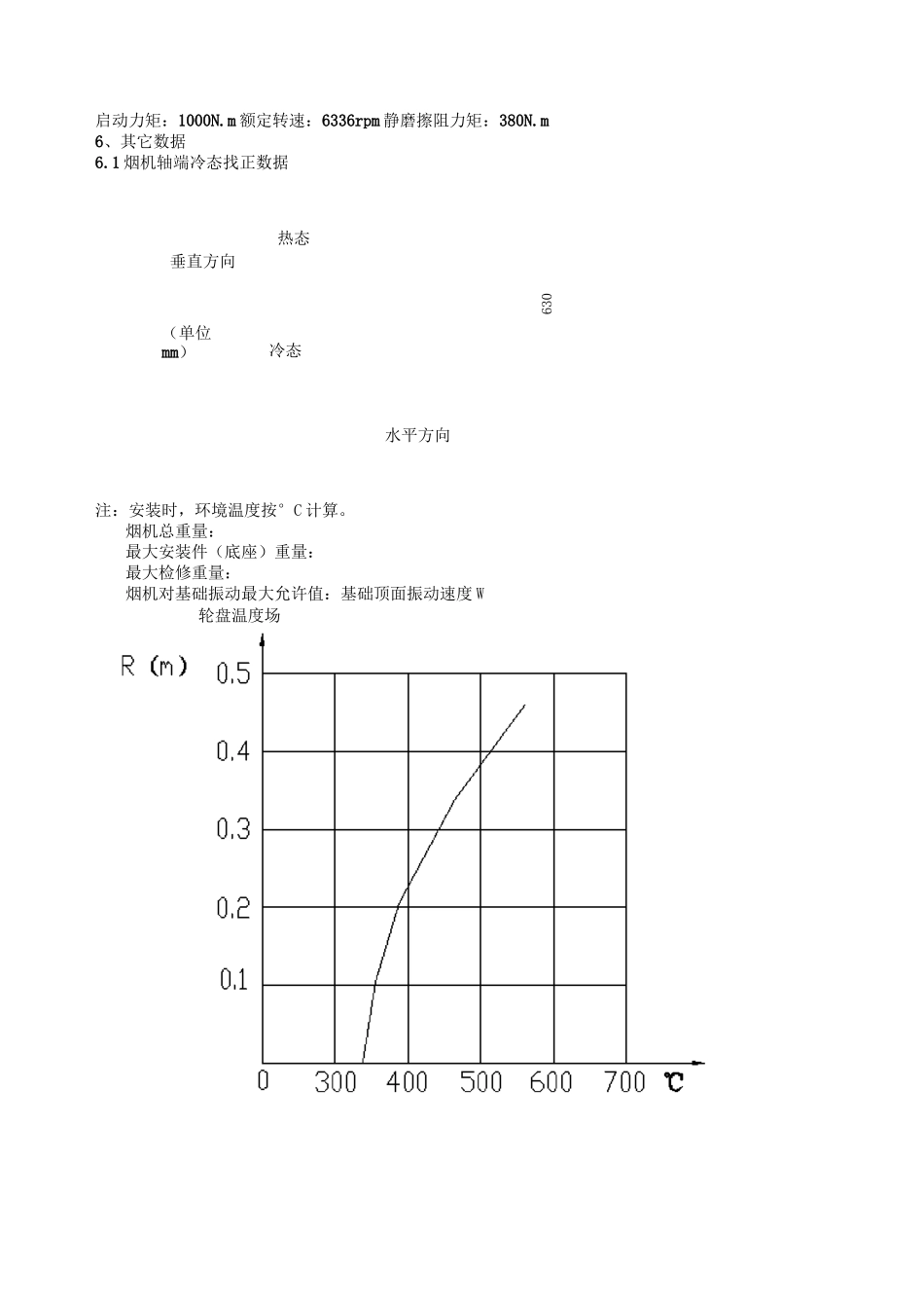 烟气轮机说明书教材_第3页