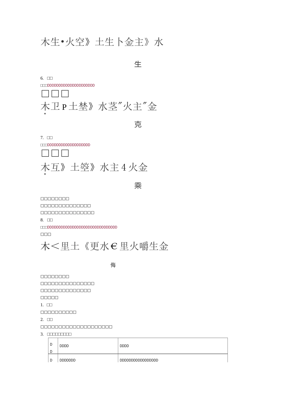 中医基础知识._第3页