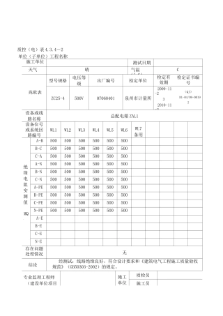范例-绝缘电阻测试记录