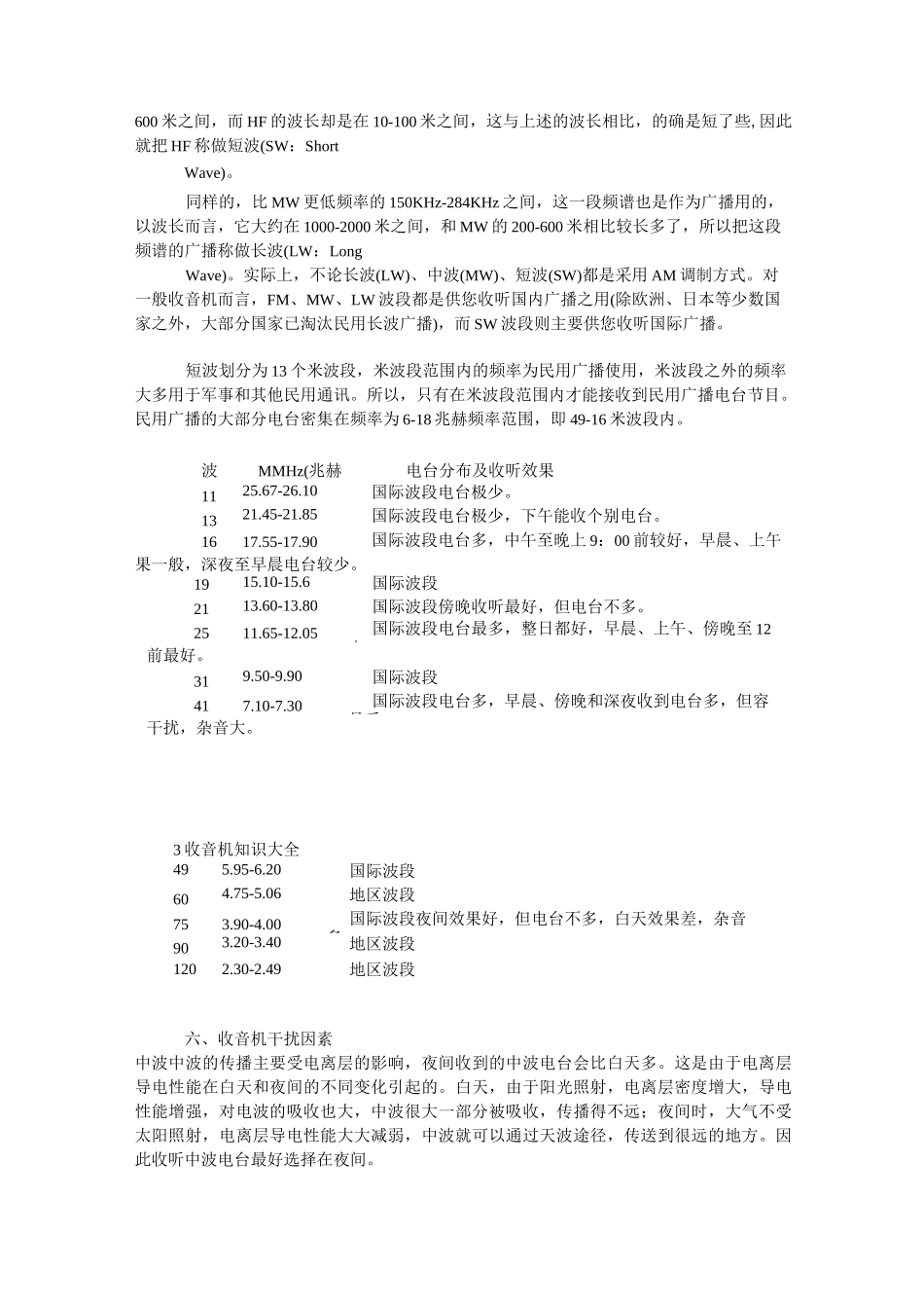 收音机知识大全资料_第3页