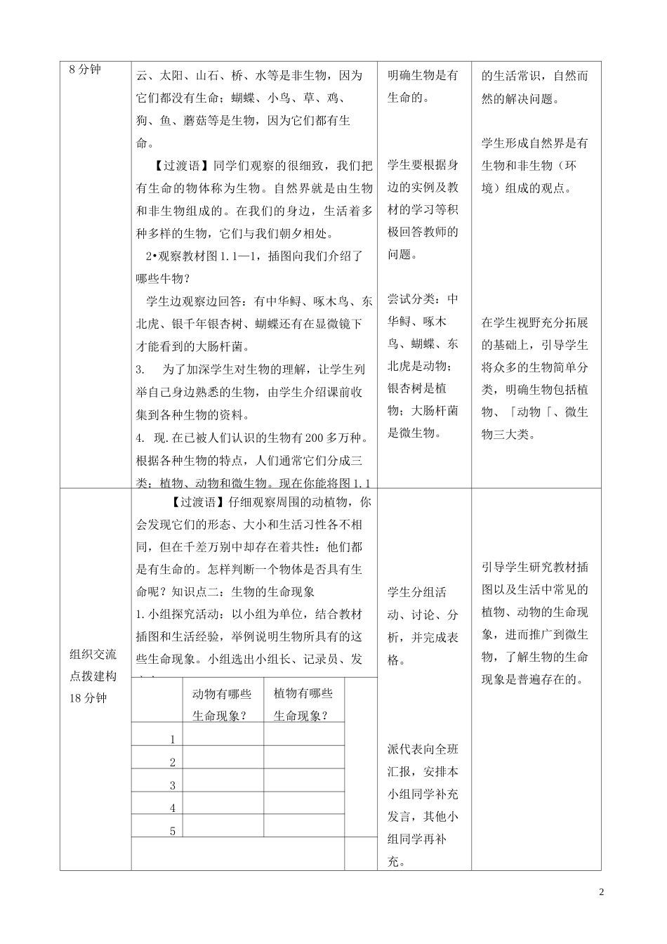 生物的基本特征教学案_第2页