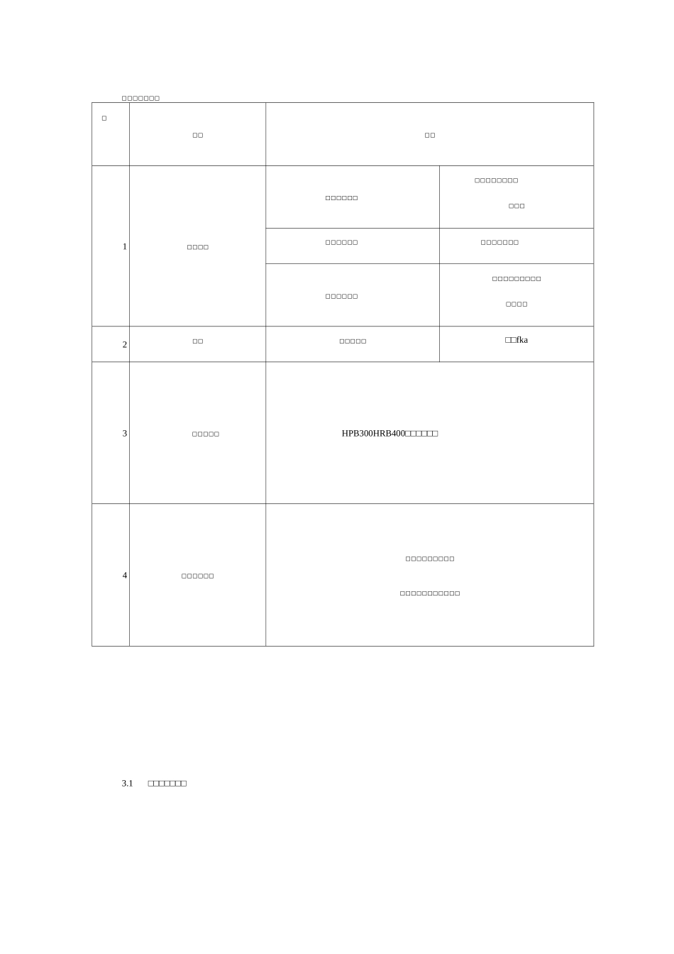 钢筋混凝土施工方案(DOC)_第3页