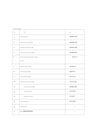 钢筋混凝土施工方案(DOC)