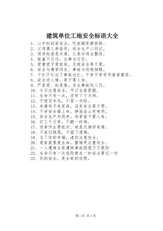 建筑单位工地安全标语大全