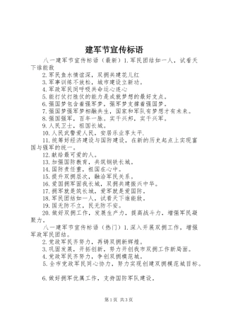 建军节宣传标语