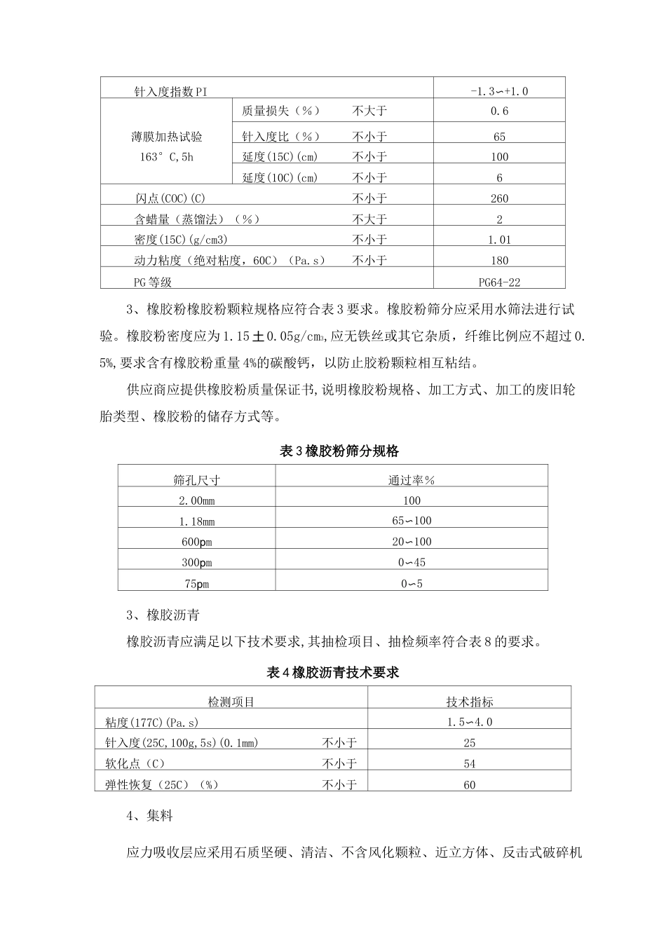 橡胶沥青应力吸收层_第2页