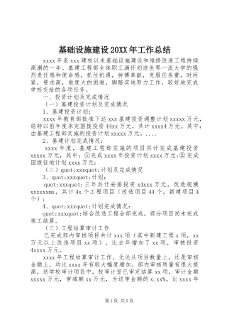 基础设施建设20XX年工作总结