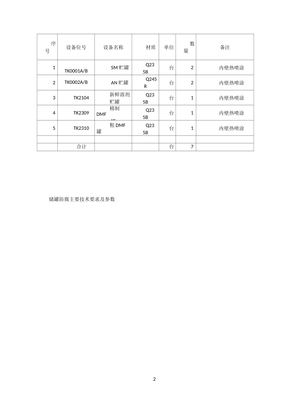 储罐防腐施工方案_第3页