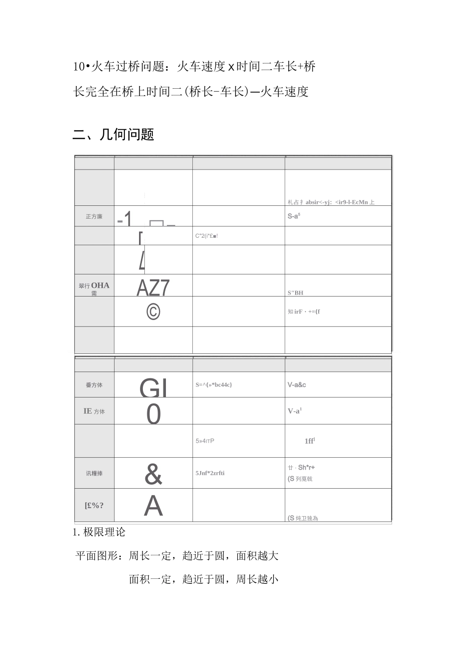 公务员行测数量关系十大知识要点_第2页