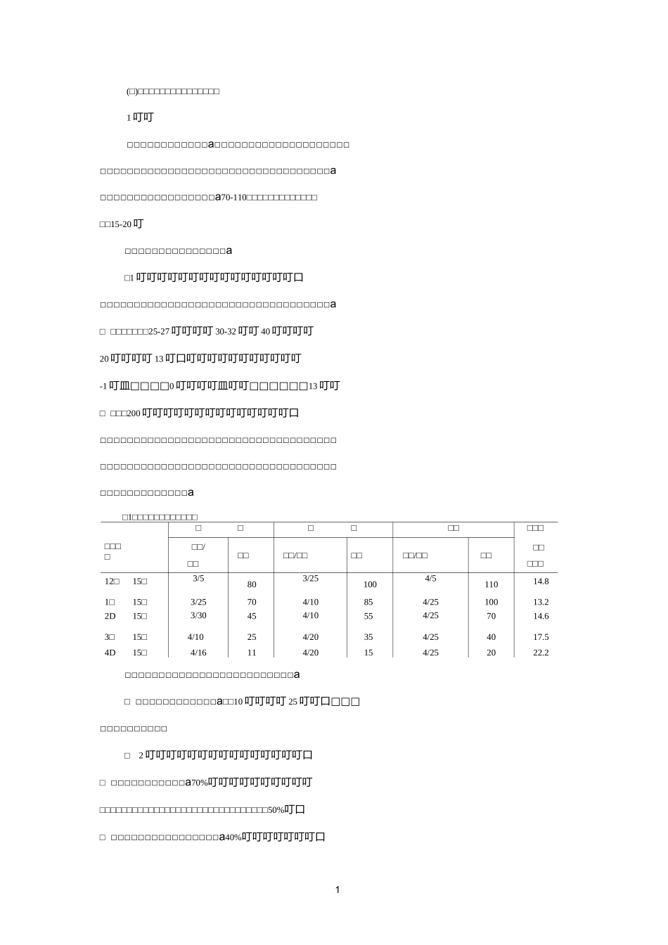 (二)甘蔗各生长时期与环境条件的关系重点_第1页