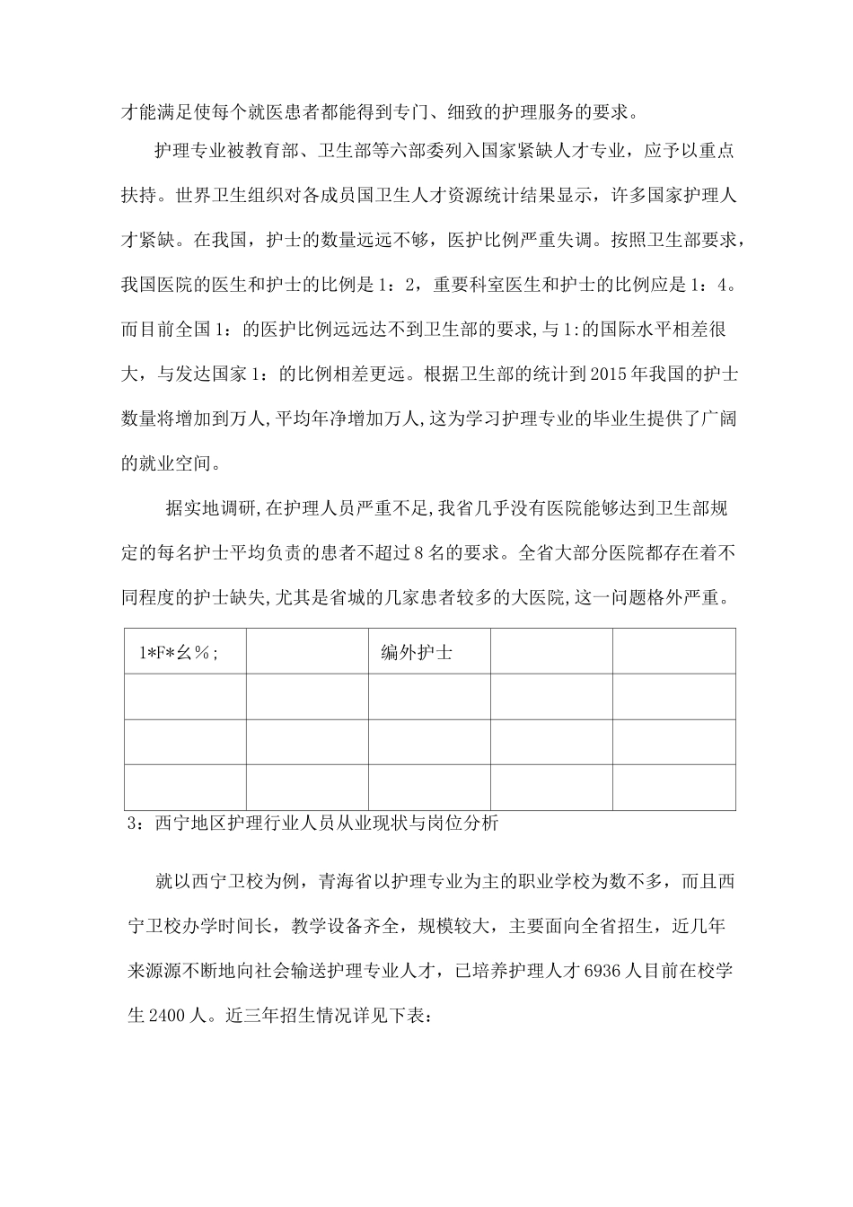 护理人才需求调研报告_第3页