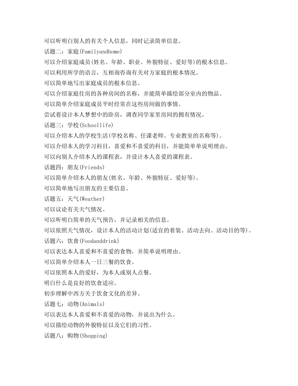 小升初英语口语自我介绍参考范例 _第2页