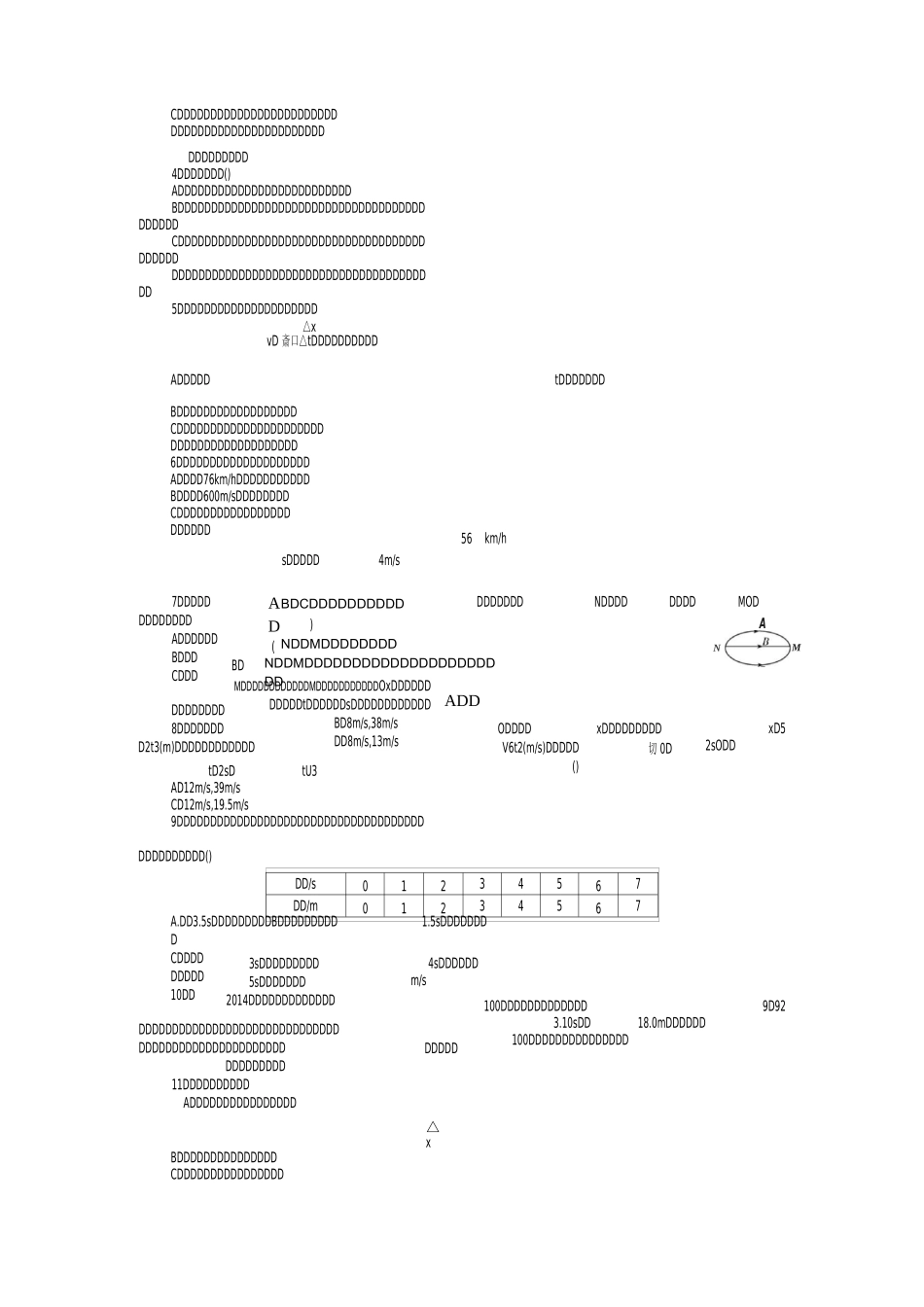人教版物理必修一速度 加速度练习_第2页