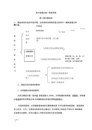 高中地理必修一思维导图87990