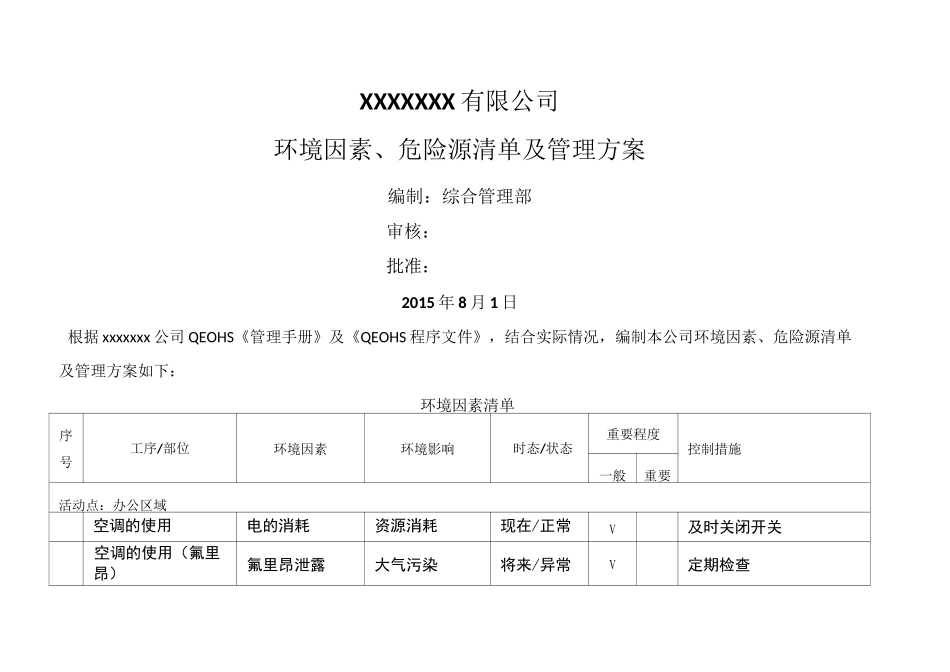 环境因素危险源清单_第1页