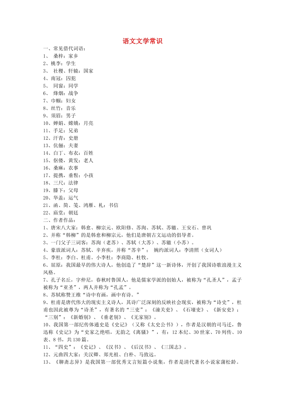 中考语文 文学常识 语文版_第1页