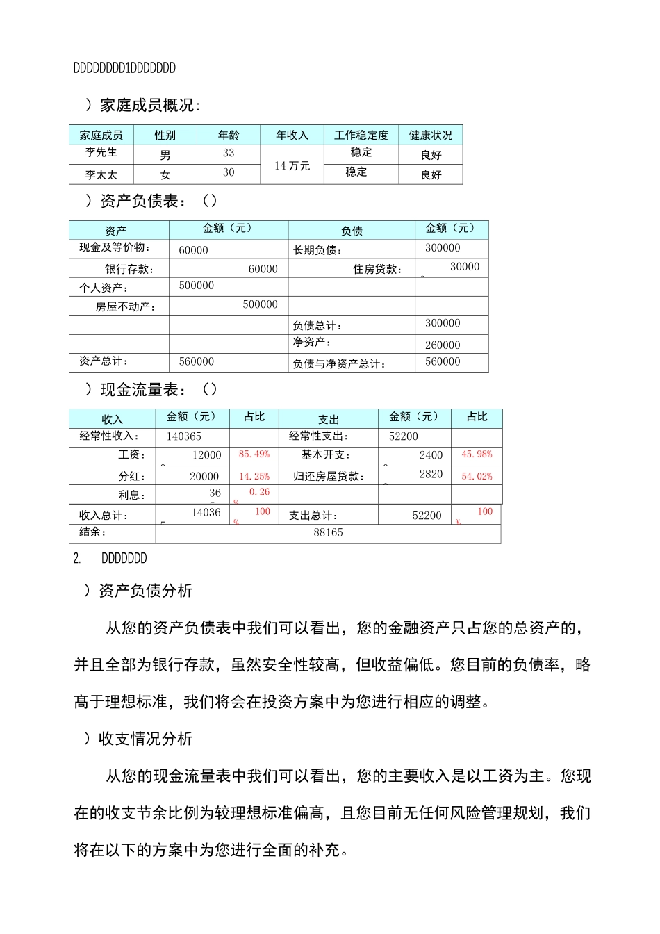 模板个人理财规划方案_第3页