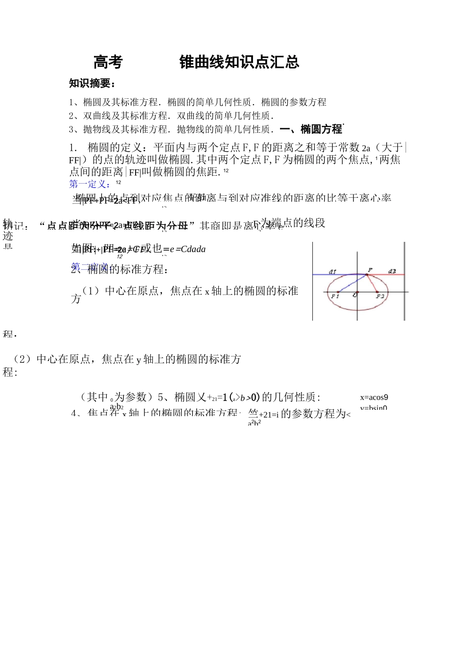 高考圆锥曲线知识点汇总_第1页