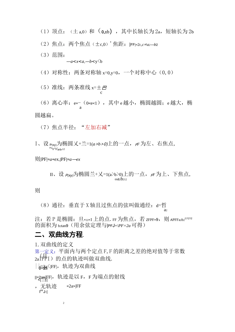 高考圆锥曲线知识点汇总_第2页