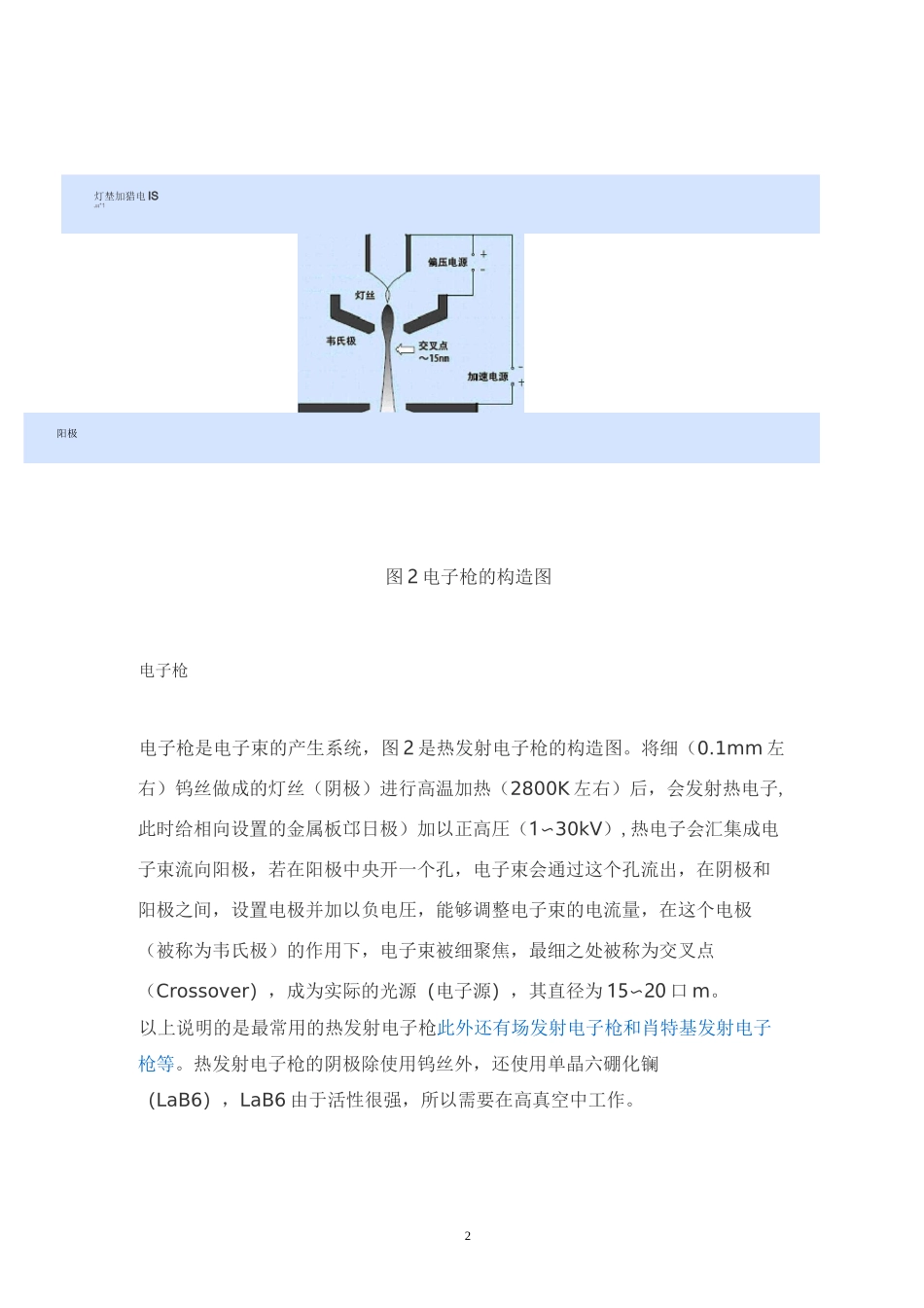 SEM扫描电子显微镜知识要点_第2页