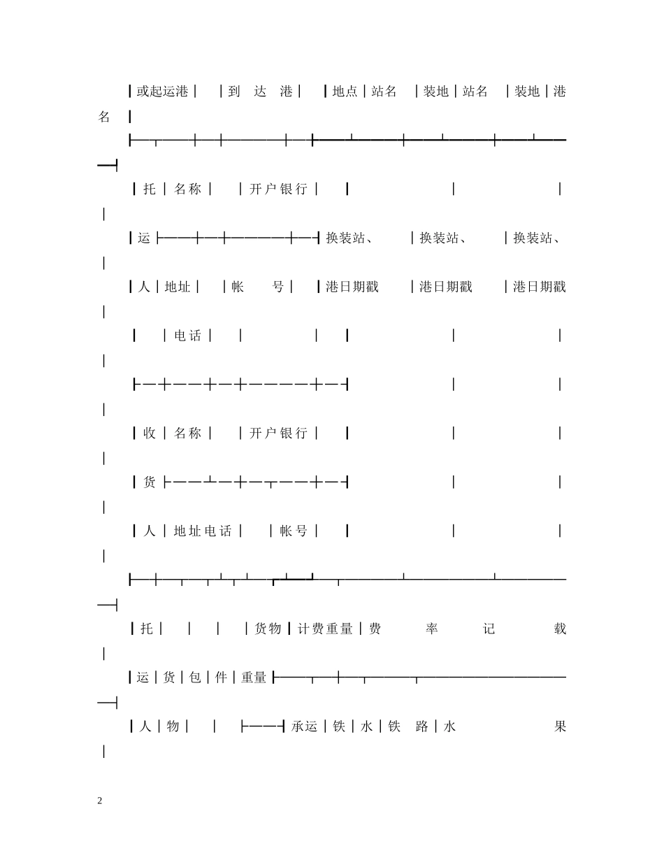 运输合同（水陆联运） _第2页