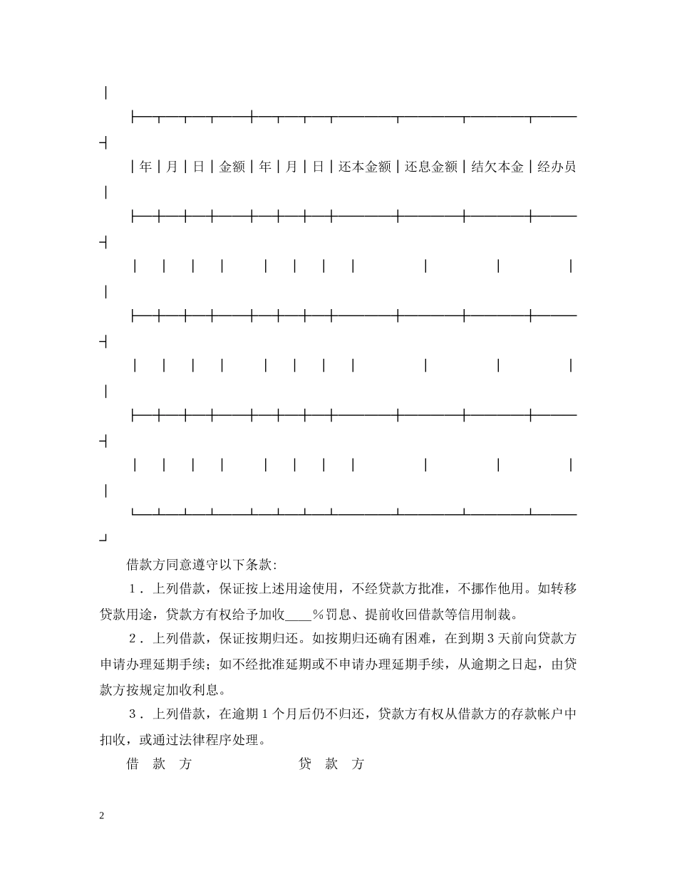 中国农业银行信用借款合同_第2页