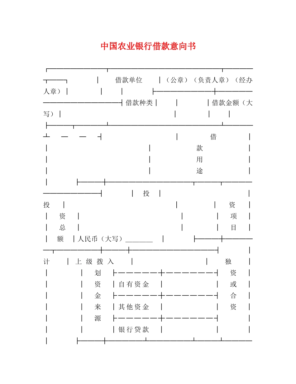 中国农业银行借款意向书_第1页
