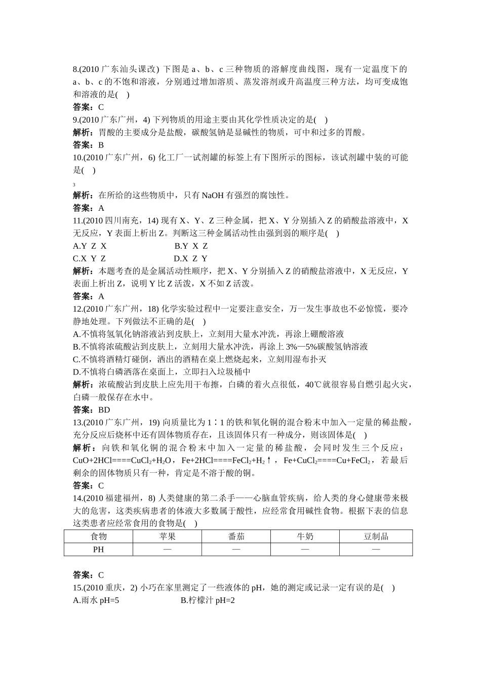 中考化学总复习 九级下册过关检测一附教师版解析_第2页