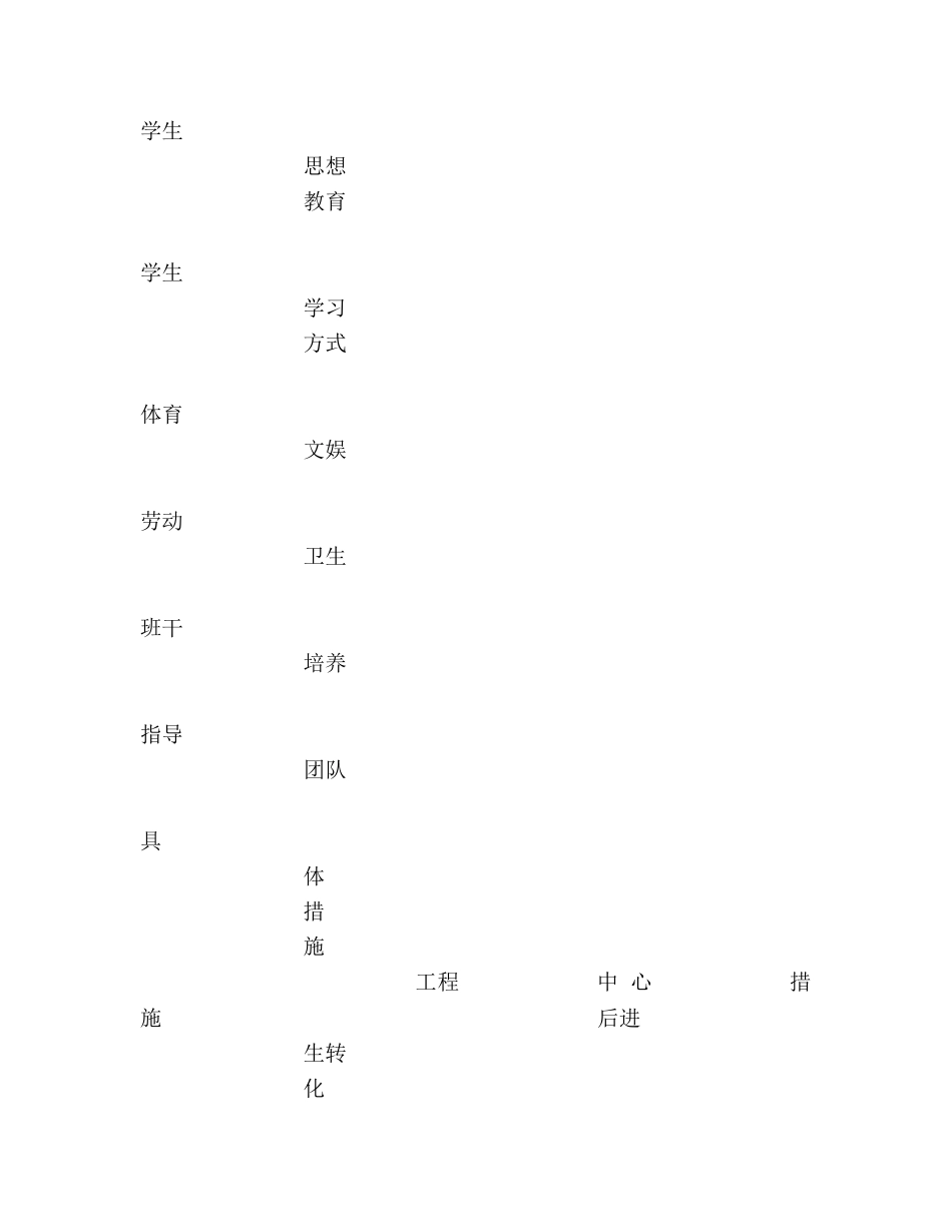 班主任工作参考计划表 _第2页