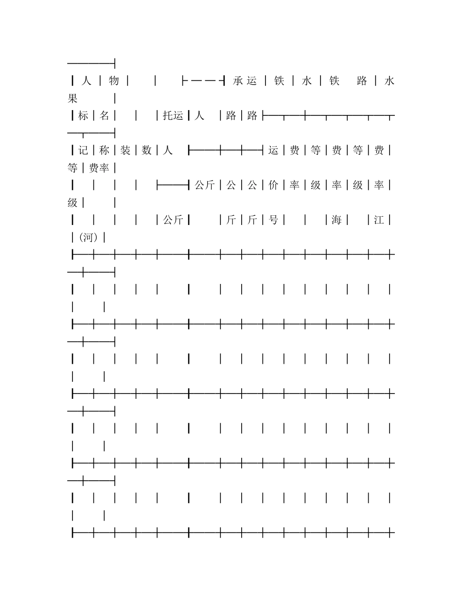 运输合同（水陆联运） (2) _第3页