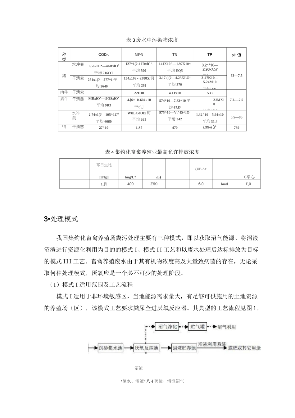 养殖废水技术解决方案_第2页