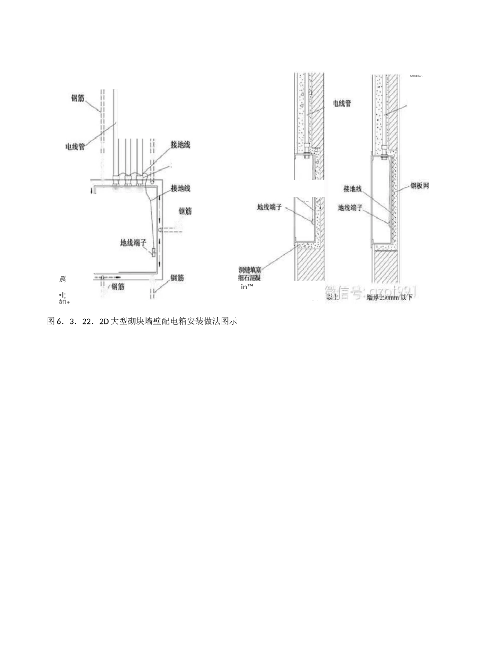 动力照明配电箱安装工艺_第3页