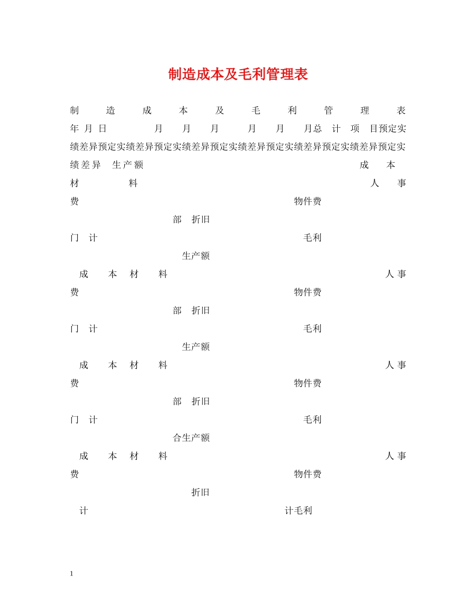 制造成本及毛利管理表_第1页