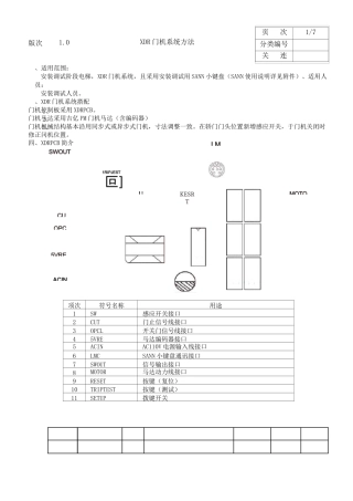永大XDR门机调试