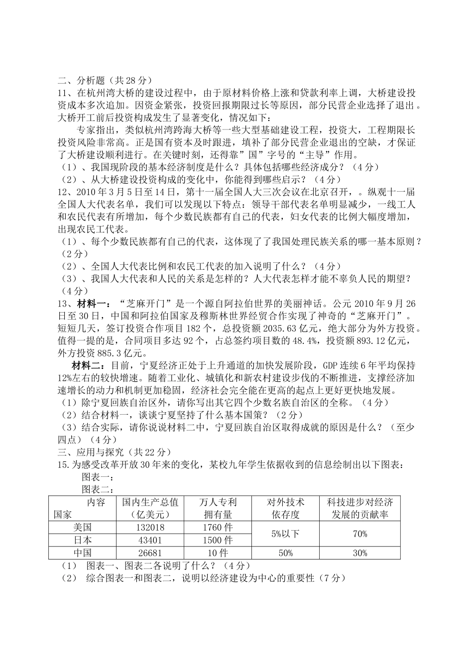 浙江省舟山市芦花2011九级政治上学期期中考试无答案 _第2页