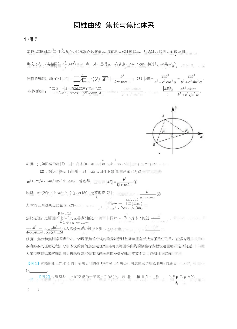 圆锥曲线焦长与焦比体系_第1页