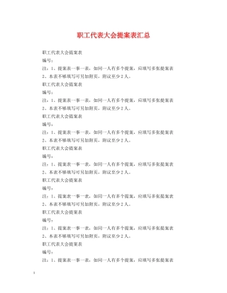 职工代表大会提案表汇总 