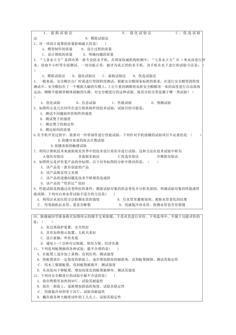 月份高考通用技术复习材料 第六章 设计的评价2复习提纲 _第2页