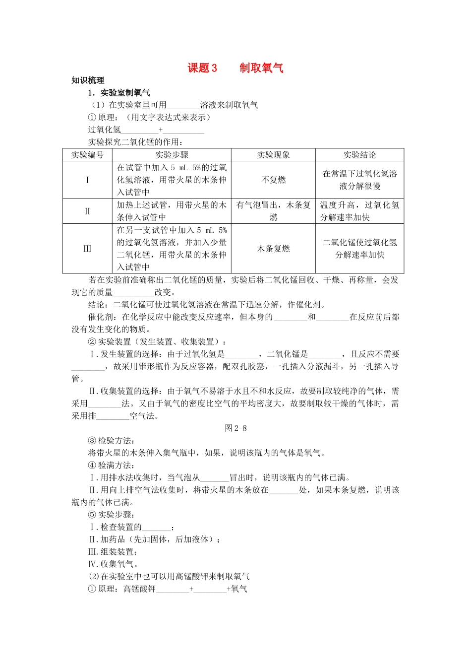 中考化学考点知识梳理与疑难突破 第二单元课题3 制取氧气_第1页