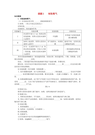 中考化学考点知识梳理与疑难突破 第二单元课题3 制取氧气