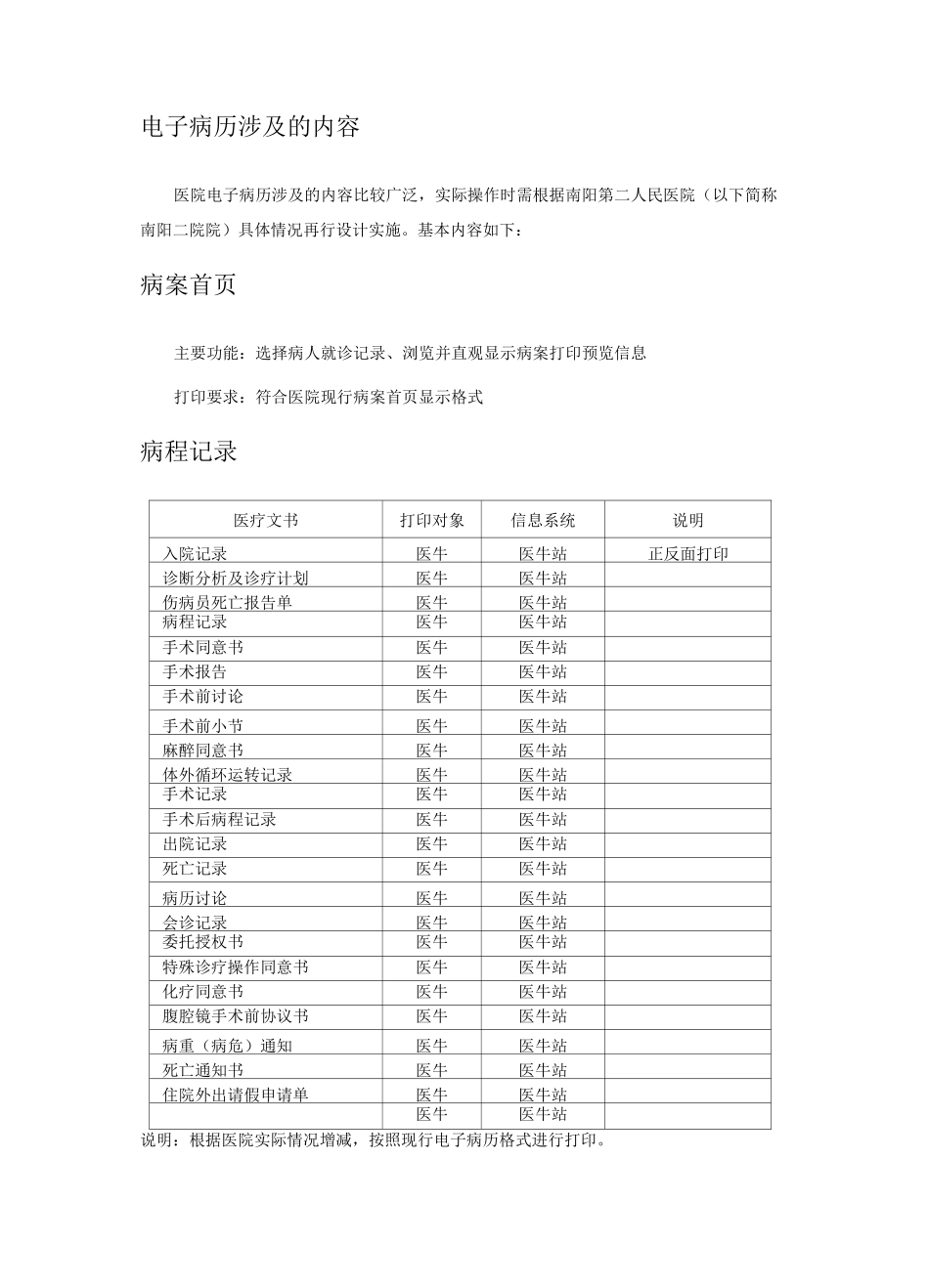 无纸化病案归档方案_第2页