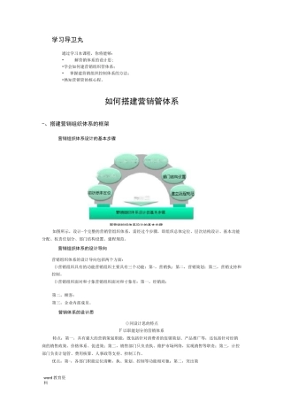 如何搭建营销管理体系