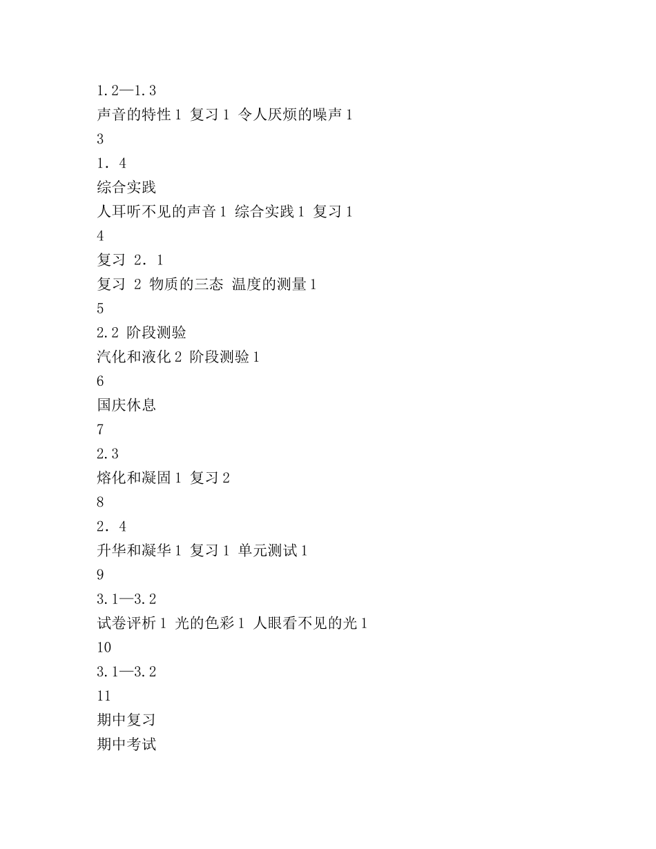 八年级上学期物理教学工作参考计划 _第3页