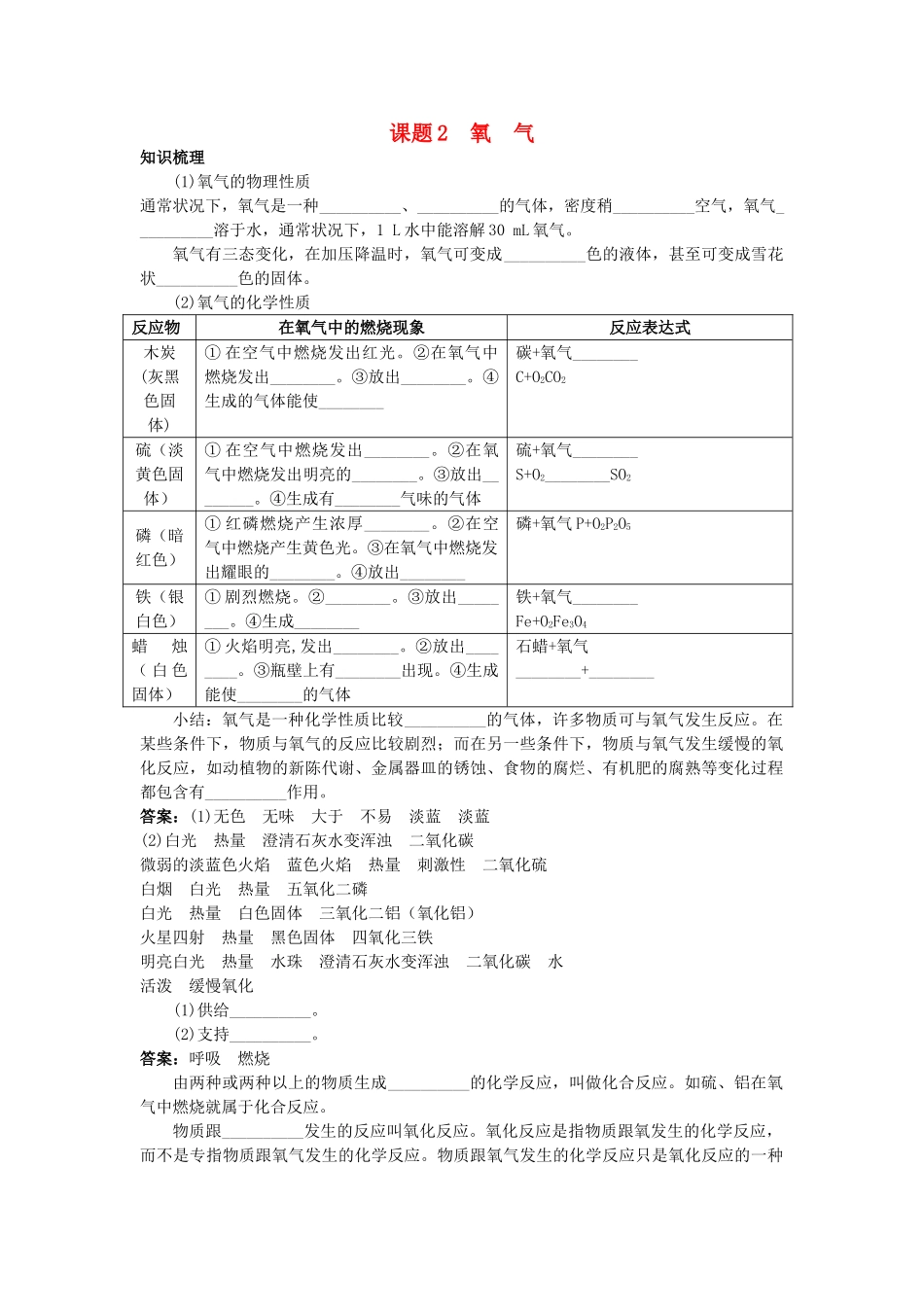 中考化学考点知识梳理与疑难突破 第二单元课题2 氧 气_第1页