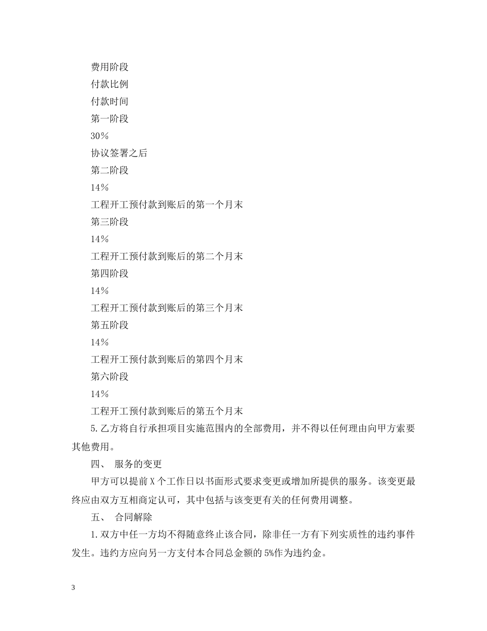 咨询服务承揽合同模板 _第3页