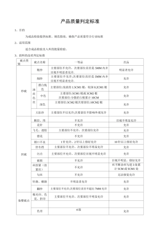 产品检验标准