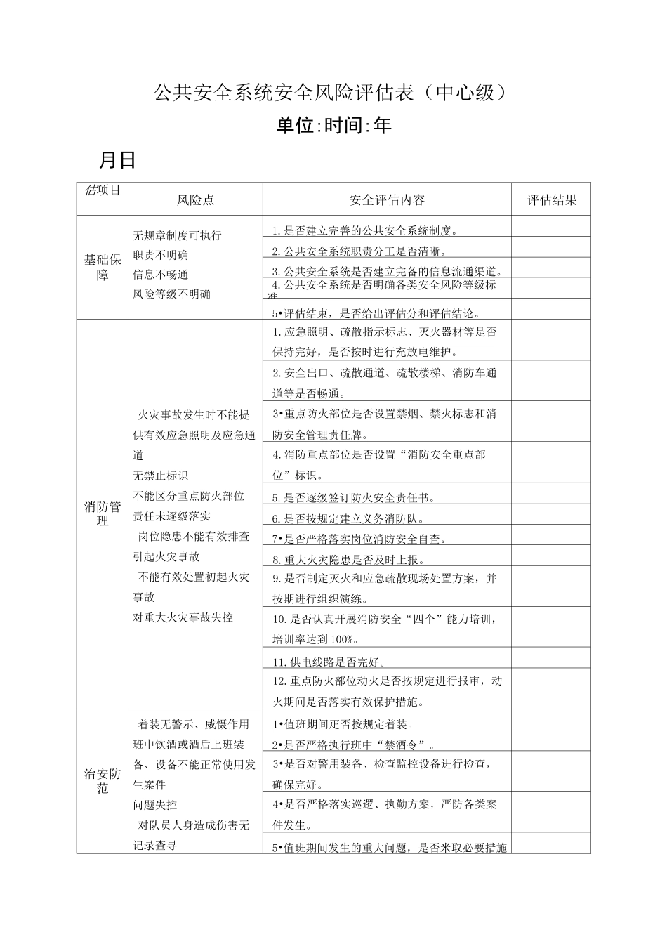 公共安全系统安全风险评估表_第1页