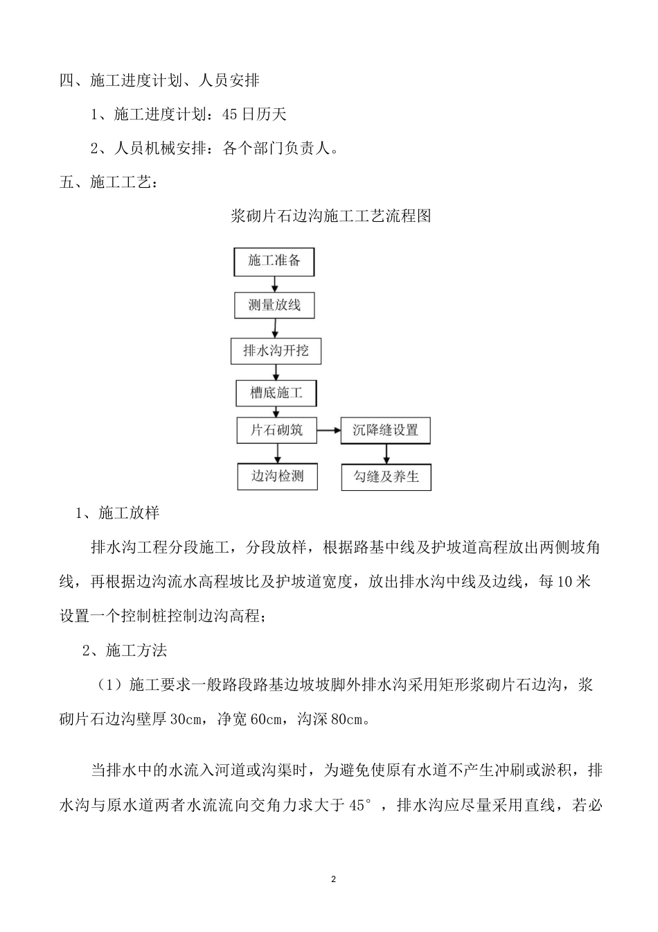 浆砌片石边沟施工方案(打印版)_第2页