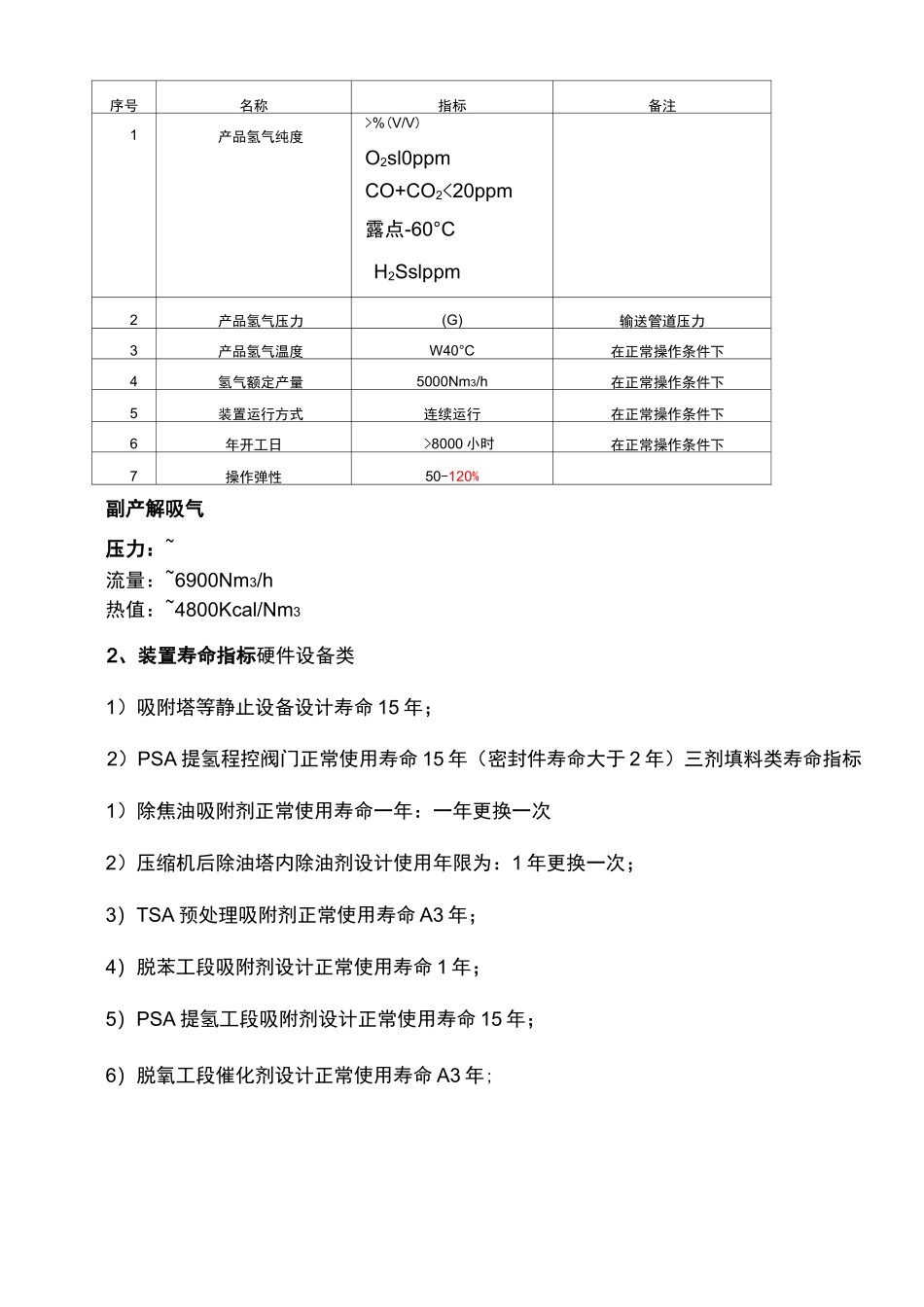 焦炉煤气提氢技术方案_第3页