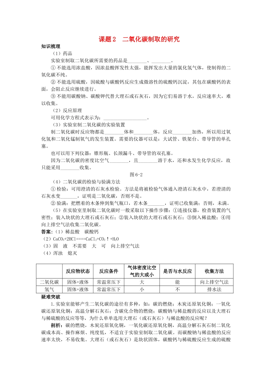 中考化学考点知识梳理与疑难突破 第六单元课题2 二氧化碳制取的研究_第1页